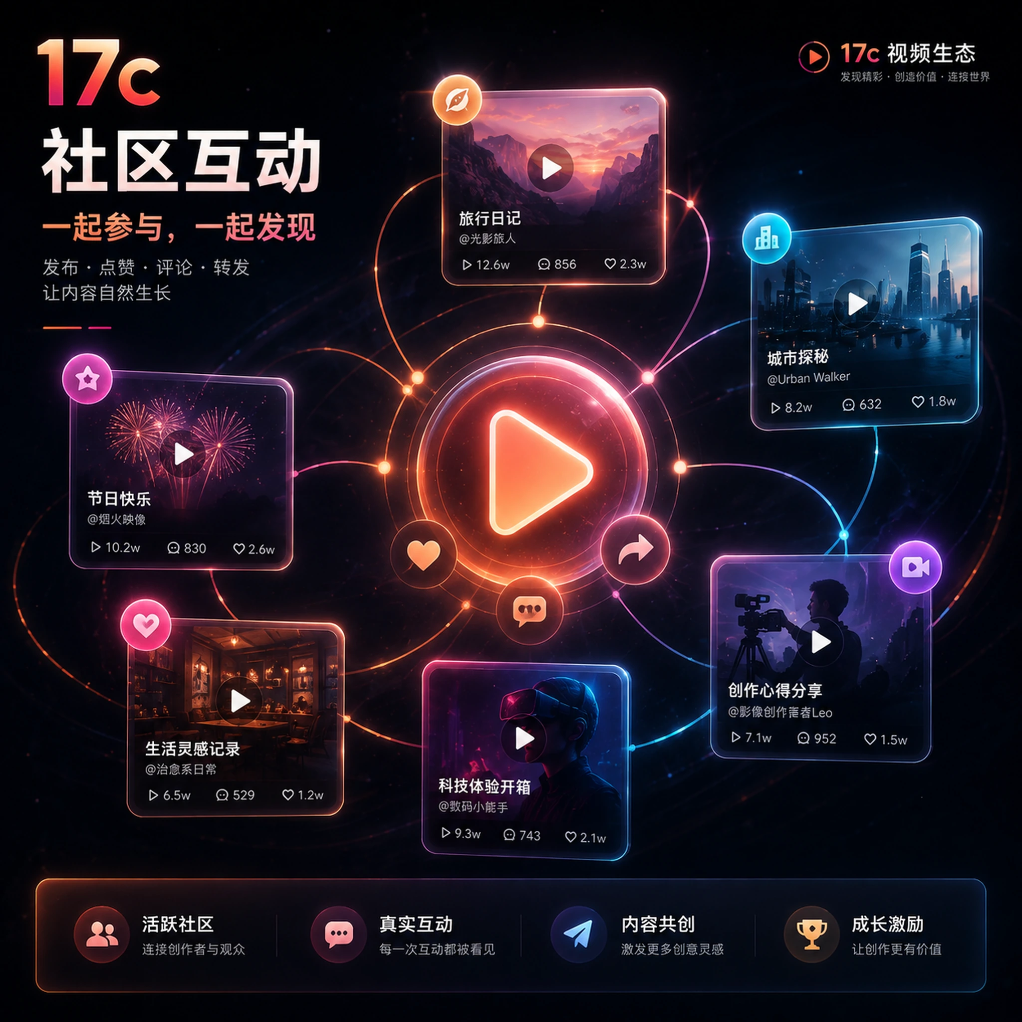 工具指南相关画面